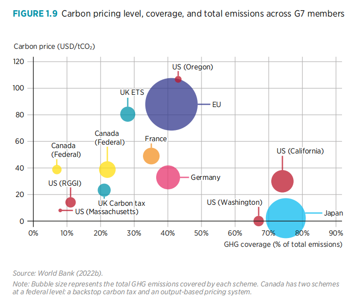 G7氢需求暴增至7倍，国际可再生能源署报告发布