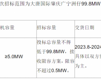 招标 | 单机≥5.0MW，大唐99.8MW风电机组招标！