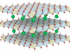 中国<em>科学家</em>实现可用于高效制氢的氧进化反应（OER）的突破