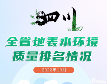 10月四川省地表水环境质量排名出炉