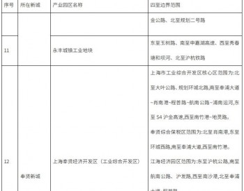 上海印发《关于支持新城建设深化环评与排污许可改革的若干意见（试行）》，计划于2023年1月1日起<em>实行</em>