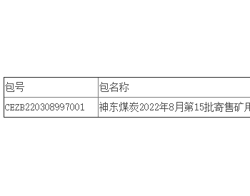 中标｜神东煤炭2022年8月第15批寄售矿用<em>通信</em>电缆公开招标中标结果公告