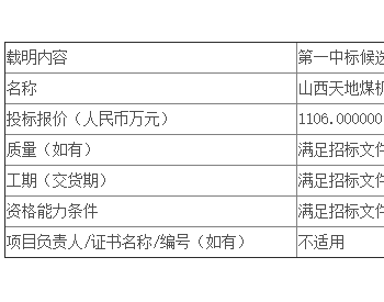 中标｜神东煤炭2022年9月履<em>带式</em>单元支架搬运车采购公开招标中标候选人公示