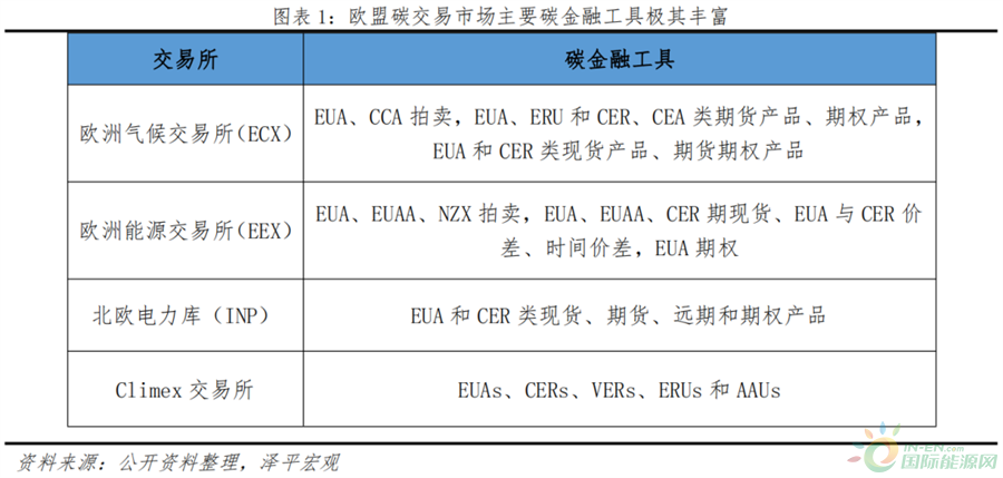场外期权报价：金融市场的隐形翅膀