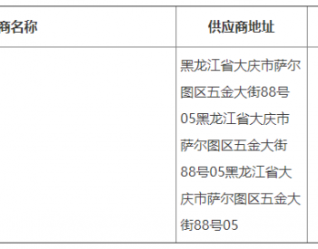 招标｜<em>东北石油大学</em>2022年化学化工学院仪器设备采购项目(二次)结果公告