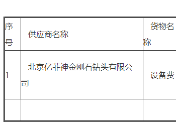 招标｜中国石油大学(北京)轴承翼肋购置中标公告