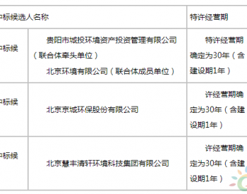 中标 | 贵州贵阳生活垃圾转运分类分拣中心特许经营项目中标候选人公示