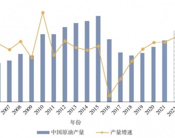 中国原油年产量时隔六年<em>重返</em>2亿吨，油气对外依存度双降