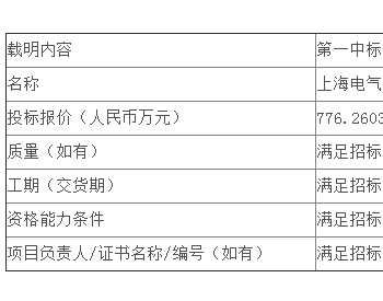 中标 | 无锡恩福油封光伏项目EPC工程公开招标项目中标候选人公示