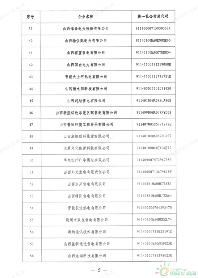 山西92家售电公司将被强制退市（名单）