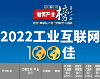 陕西煤业携手华为荣膺“2022年工业互联网100强”