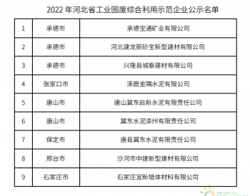 九家企业入选2022年河北省<em>工业固废</em>综合利用示范企业公示名单