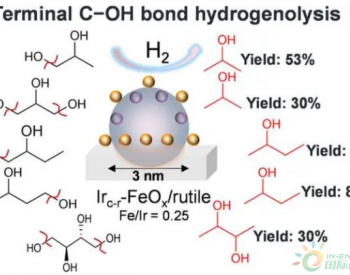 ACS Catal. | 金红石型二氧化钛负载铱铁催化剂对1,2-二醇中末端C-<em>OH</em>键的选择性C-O氢解
