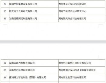 关于公布2022年度湖南省<em>绿色制造</em>体系示范单位名单的通知