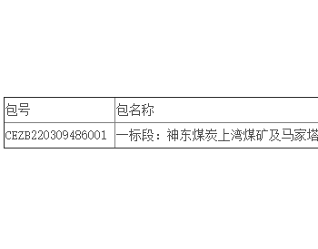 中标｜神东煤炭<em>上湾煤矿</em>及马家塔等3个物业服务公开招标中标结果公告