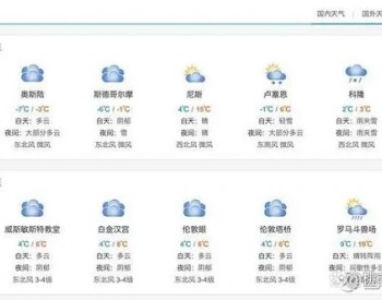 光伏的装机周期与制造周期为何<em>不同</em>步了？