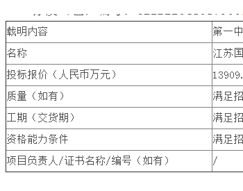 中标 | <em>青海公司</em>光伏项目2023年支架框架采购