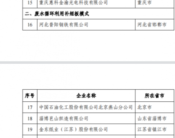 工业和信息化部办公厅关于公布2022年工业废水<em>循环利用</em>试点企业、园区名单的通知