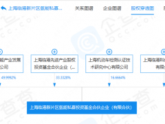 注资6亿元！上海<em>临港</em>投资成立氢能私募公司