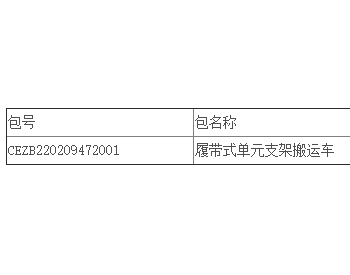 中标｜神东煤炭2022年9月履<em>带式</em>单元支架搬运车采购公开招标中标结果公告