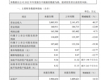 深圳燃气：2022年江苏<em>斯威克</em>营收63.68亿元，同比增长65.78%