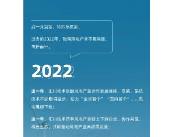 2022年汇川技术<em>风电行业</em>十大新闻