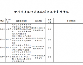 关于四川省土<em>壤污染状</em>况调查报告复核情况的公告