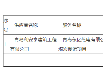 中标｜青岛东亿热电有限公司2023年度<em>煤炭倒运项目</em>成交公告