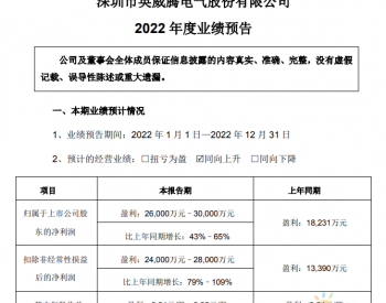 <em>英威腾</em>：2022年净利润增长43%-65%