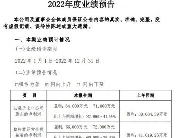 吉電股份：2022年凈利預增28%至42%，全年<em>光伏發電量</em>增逾6成