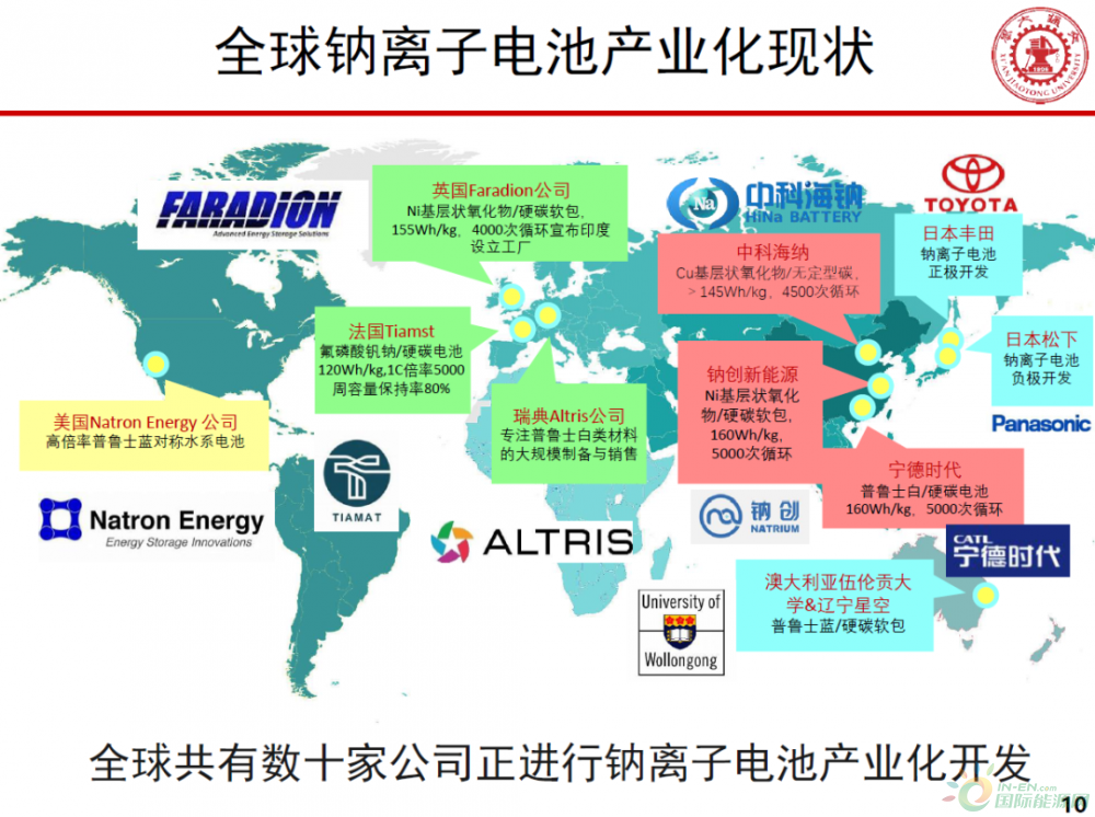 头条观察 | 新型储能技术的现状与走向（我们采访了4位储能专家）