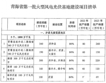 青海：正争取获批第三批10GW<em>风光大基地</em>