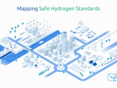 美国压缩<em>气体协会</em>(CGA)推出氢能安全项目：Hydrogen Safety Project