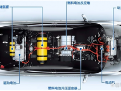一家之说：日本储备白金太多，用研发氢燃料电池车来消耗库存