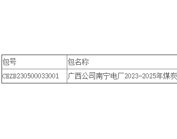 中标｜广西公司南宁电厂2023-2025年<em>煤炭检测</em>服务公开招标中标结果公告