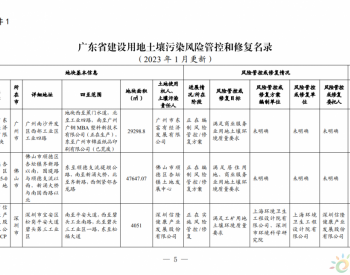 广东更新建设用地土壤污染风险管控和修复名录（1