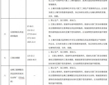 《上海市重点管控<em>新污染物清单</em>（2023年版）》发布，将于3月1日起施行