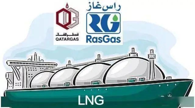 中石油即将与卡塔尔能源达成LNG30年长协！