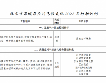 关于《北京市<em>西城区</em>深入打好污染防治攻坚战2023年行动计划》对社会公开征求意见的公告