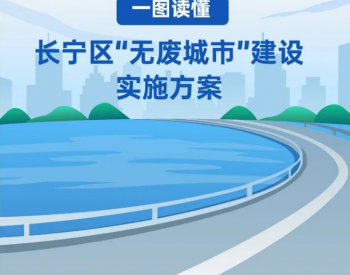 【一图读懂】上海<em>长宁</em>区“无废城市”建设实施方案
