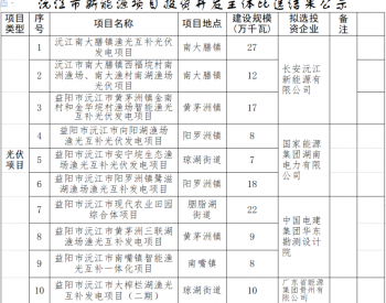 湖南沅江1.58GW新能源比选公示