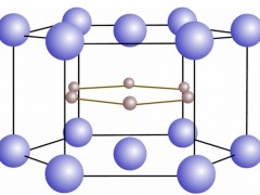 11个原子厚度的材料可以更好地储存<em>氢气</em>