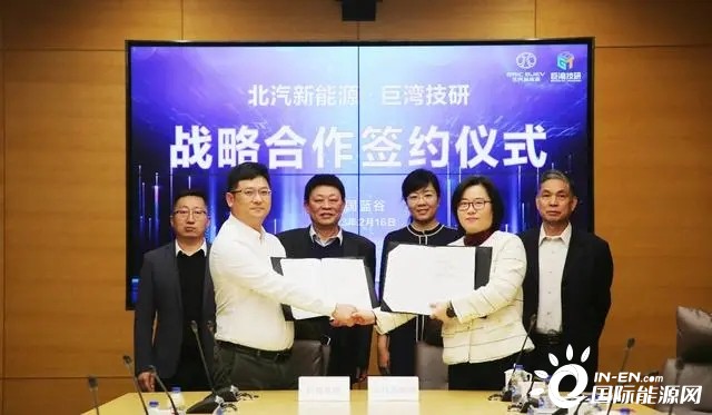 BAIC New Energy объединяется с Juwan Technology Research, чтобы создать новую экосистему наддувочных станций и совместно инвестировать в строительство 200 наддувных станций в течение года.