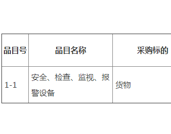 招标 | 黑龙江省<em>安达市</em>城市建设中心燃气改造项目招标公告