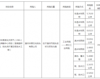 浙江省温州华港液化天然气（LNG）储运调峰中心项目（海堤提标加固、码头改扩建及取排水工程）用海变更申请公示