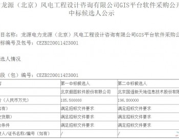 中标 | 超图软件预中标龙源电力龙源（北京）风电工程设计咨询有限公司<em>GIS平台</em>软件采购