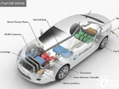 <em>本田</em>计划推出插电式氢燃料电池电动汽车