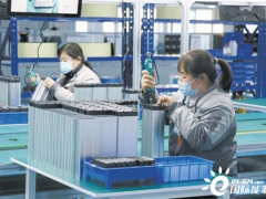 陕西省商洛市商州区： 布局锂<em>电池产业链</em> 打造企业“成长雁阵”