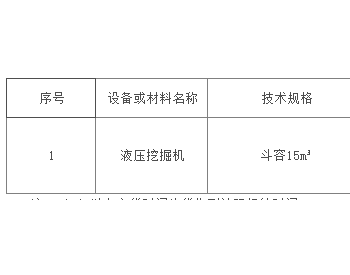 招标｜平庄煤业蒙东矿业2023年3月<em>液压挖掘机采购</em>公开招标项目招标公告