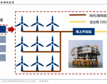 风电系列：海缆—<em>高增长</em>高壁垒环节